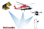 Beim Projekt ReCharBo werden unterschiedliche Plattformen für die Fernerkundungsssysteme eingesetzt.