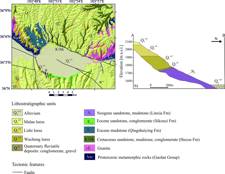 Abb. 3: Geologische Situation im Projektgebiet mit einem typischen Profilschnitt