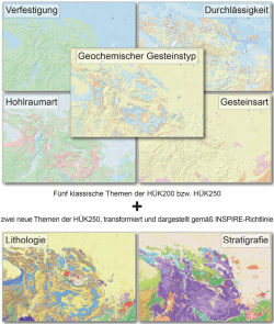 Themen der Hydrogeologischen Übersichtskarte von Deutschland 1:250.000 (HÜK250) 